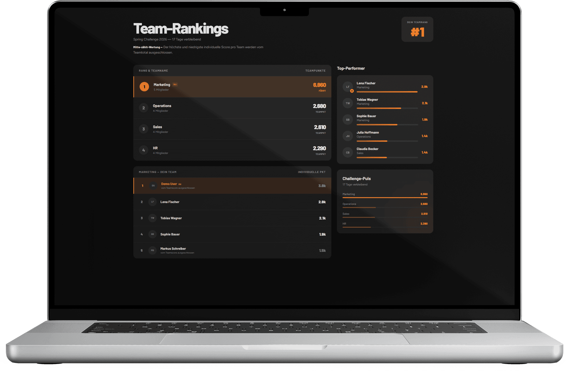 Employee Challenge Live-Leaderboard