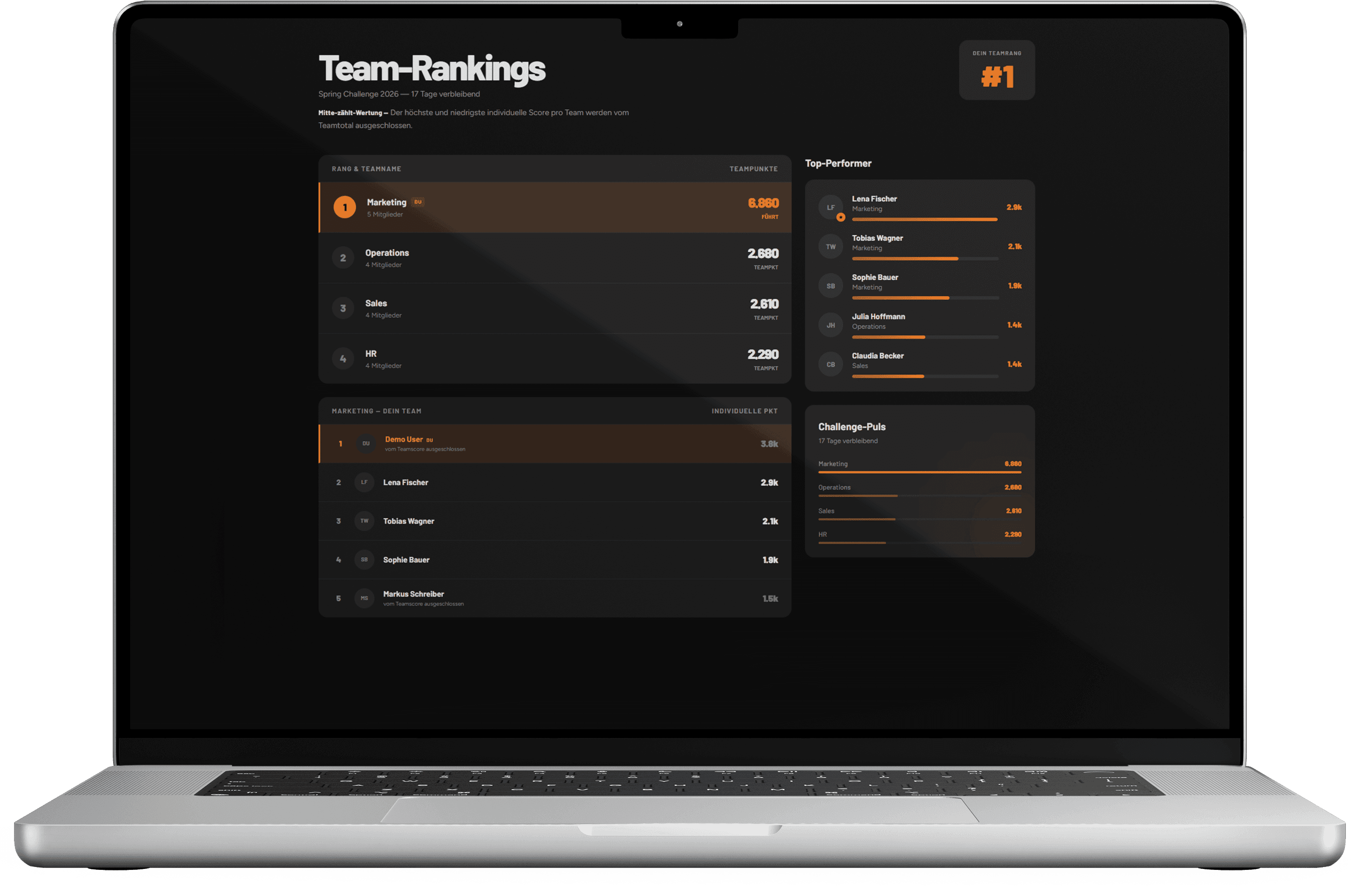 Live Leaderboard
